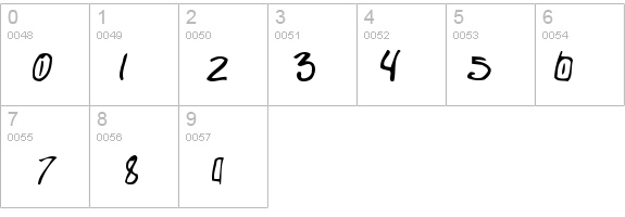 Varbee details - Free Fonts at FontZone.net