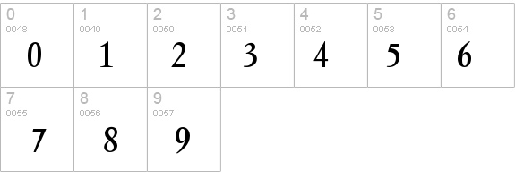 VendomeICG details - Free Fonts at FontZone.net