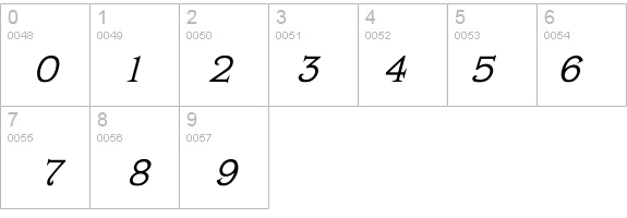 Verena Italic details - Free Fonts at FontZone.net