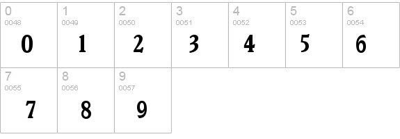 VeroneseBoldCondensedTab details - Free Fonts at FontZone.net