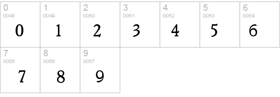 VeroneseBookTab details - Free Fonts at FontZone.net