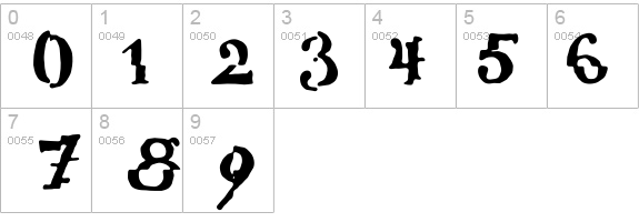 verrutscht details - Free Fonts at FontZone.net