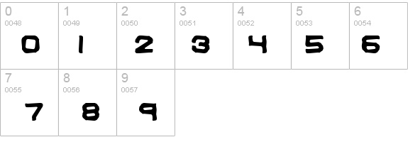 Vindictive (BRK) details - Free Fonts at FontZone.net
