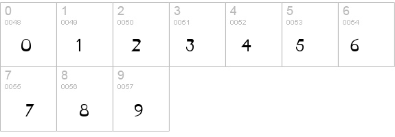 VireoFont details - Free Fonts at FontZone.net