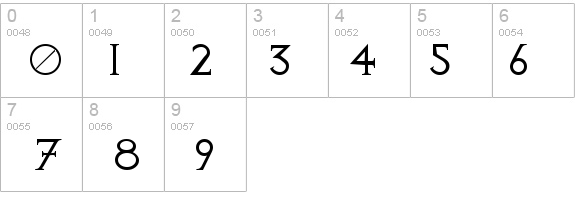 Visitation Regular details - Free Fonts at FontZone.net