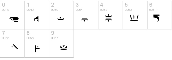 Vorlon details - Free Fonts at FontZone.net