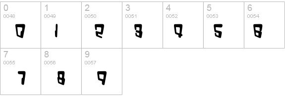 VTC Bad DataTrip Bold details - Free Fonts at FontZone.net