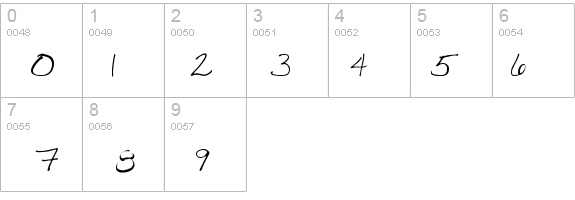 VTC JoeleneHand Regular details - Free Fonts at FontZone.net