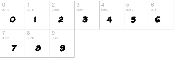 VTC Krinkle-Kut Bold details - Free Fonts at FontZone.net