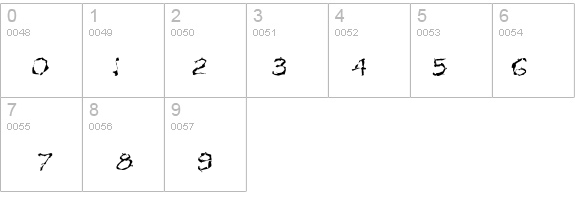 VTC Krinkle-Kut Thin details - Free Fonts at FontZone.net