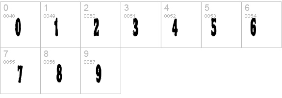 VTC NightOfTheStretchedDead details - Free Fonts at FontZone.net