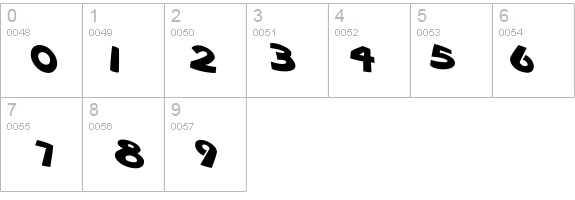 VTC ScreamItLoud Regular details - Free Fonts at FontZone.net