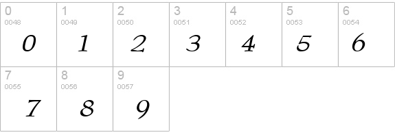VTCGoblinHandItalic details - Free Fonts at FontZone.net