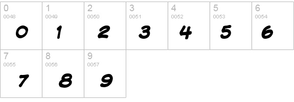 VTCKomixationSCBold details - Free Fonts at FontZone.net