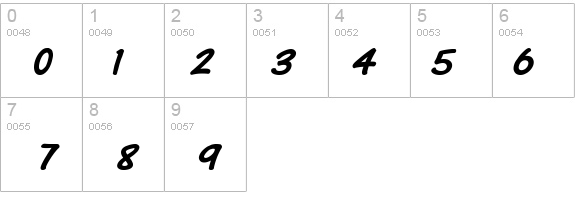 VTCSundaykomixcapsboldItalic details - Free Fonts at FontZone.net