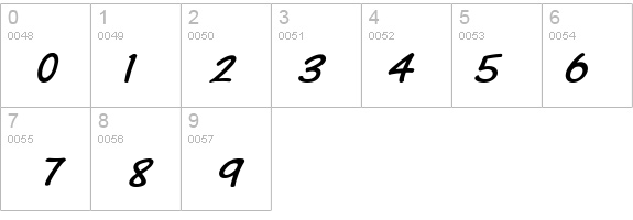 VTCSundaykomixcapsItalic details - Free Fonts at FontZone.net
