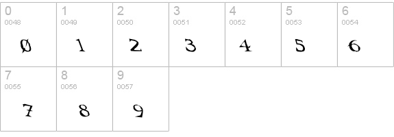 VTCSwitchbladeRomanceSloppyD details - Free Fonts at FontZone.net