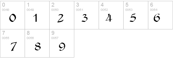 WackyCalligraphic details - Free Fonts at FontZone.net