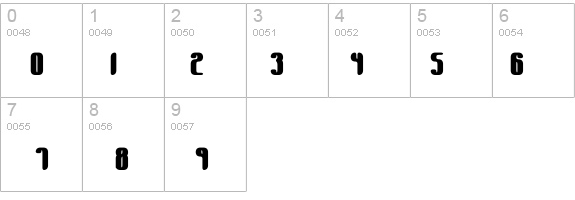 Wager Won BRK details - Free Fonts at FontZone.net