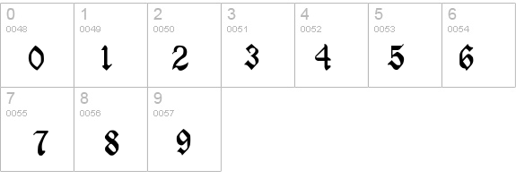 WalkiLondon  details - Free Fonts at FontZone.net