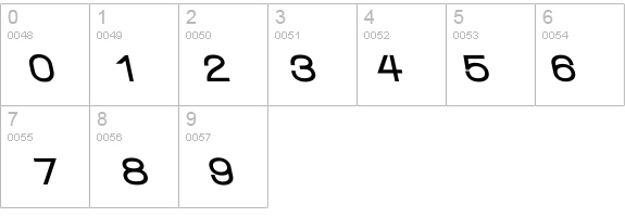 Walkway Black RevOblique details - Free Fonts at FontZone.net