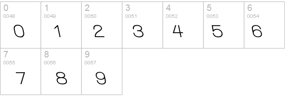Walkway Bold RevOblique details - Free Fonts at FontZone.net