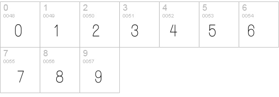 Walkway Condensed SemiBold details - Free Fonts at FontZone.net