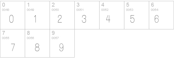 Walkway Condensed details - Free Fonts at FontZone.net