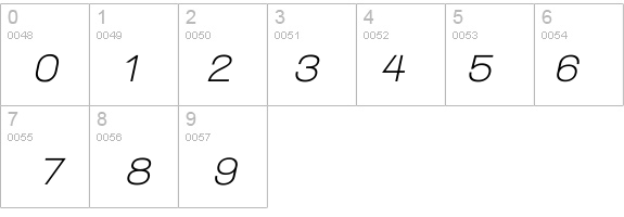 Walkway Oblique Bold details - Free Fonts at FontZone.net