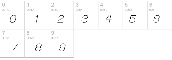 Walkway Oblique SemiBold details - Free Fonts at FontZone.net