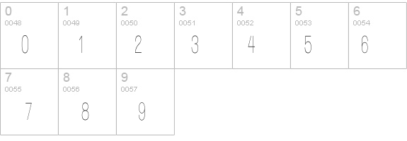 Walkway UltraCondensed details - Free Fonts at FontZone.net
