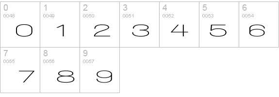 Walkway UltraExpand SemiBold details - Free Fonts at FontZone.net