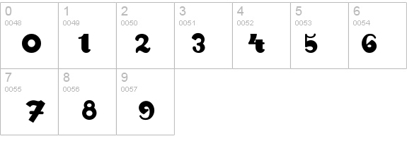 WalrusGumbo details - Free Fonts at FontZone.net