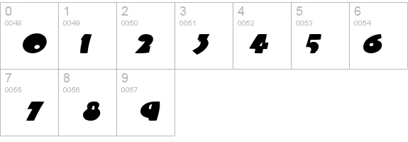 Wampum-Extended Italic details - Free Fonts at FontZone.net