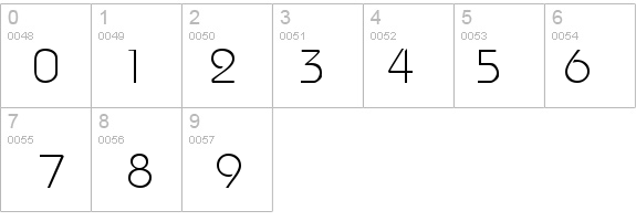 WashingtonMetro details - Free Fonts at FontZone.net