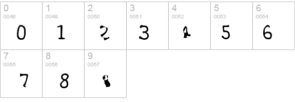Water Torture details - Free Fonts at FontZone.net