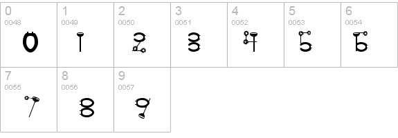 WaterCloset details - Free Fonts at FontZone.net