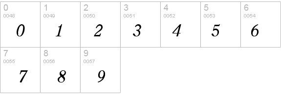 Waterloo details - Free Fonts at FontZone.net