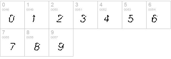 Waved Line details - Free Fonts at FontZone.net