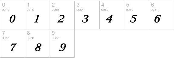 WaverlyBoldItalicTab details - Free Fonts at FontZone.net