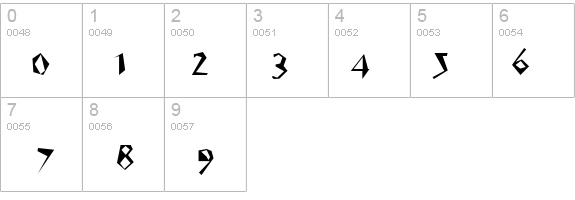 WC Speed Bta details - Free Fonts at FontZone.net