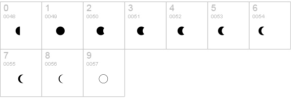 Weather Regular details - Free Fonts at FontZone.net