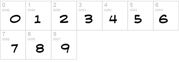 WebLetterer BB details - Free Fonts at FontZone.net