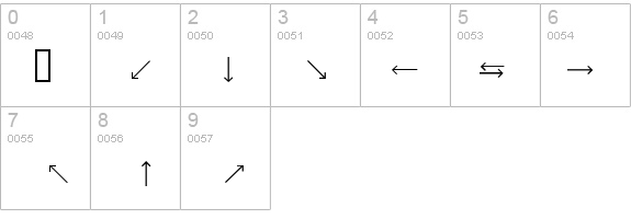 Webmap details - Free Fonts at FontZone.net