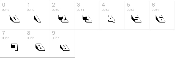 Wedgie details - Free Fonts at FontZone.net