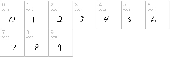 WeldonsHand Regular details - Free Fonts at FontZone.net