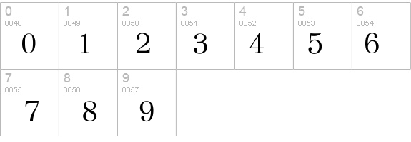 Westend details - Free Fonts at FontZone.net