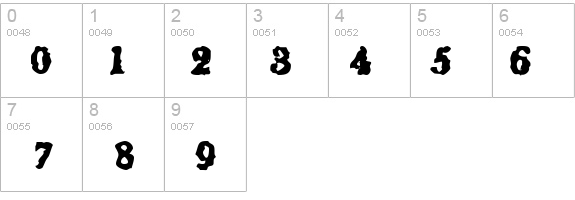 Wet Napkin details - Free Fonts at FontZone.net