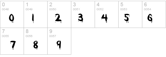 Wet Paint MF details - Free Fonts at FontZone.net