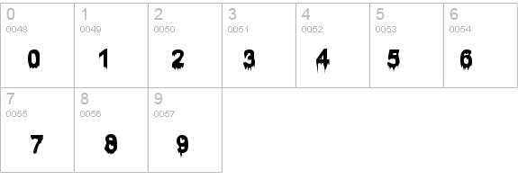 Wet1 Becker details - Free Fonts at FontZone.net